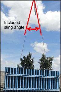 Photograph 1: Minimise the included sling angle whenever possible