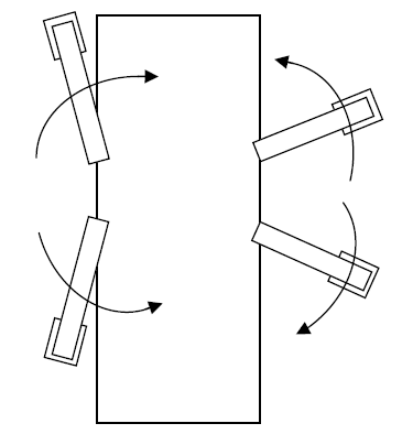 Diagram 2: Swing out outriggers