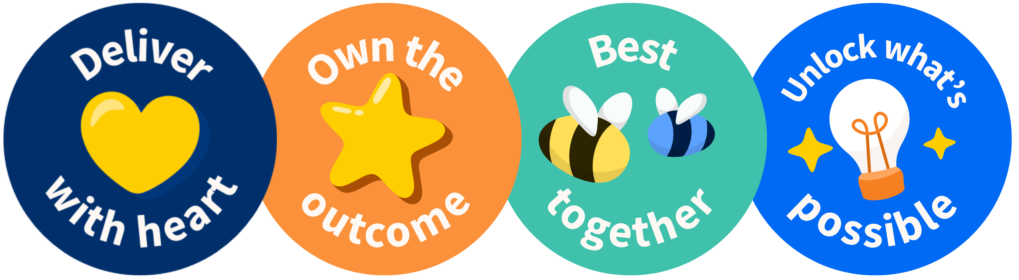 WorkCover values: Deliver with heart, Own the outcome, Best together, Unlock what's possible