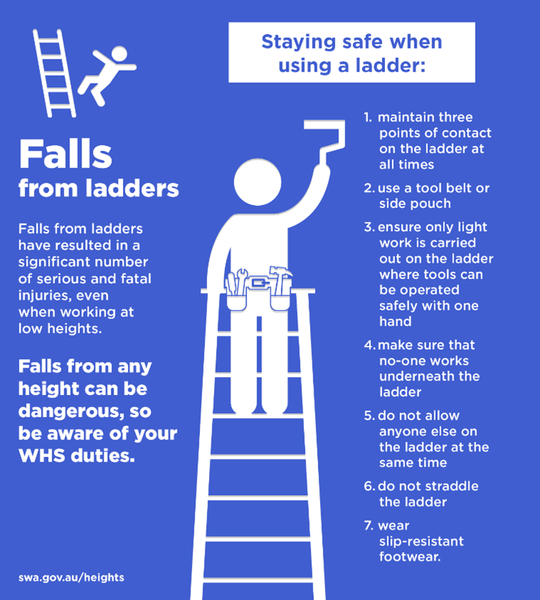 Staying safe when using a ladder