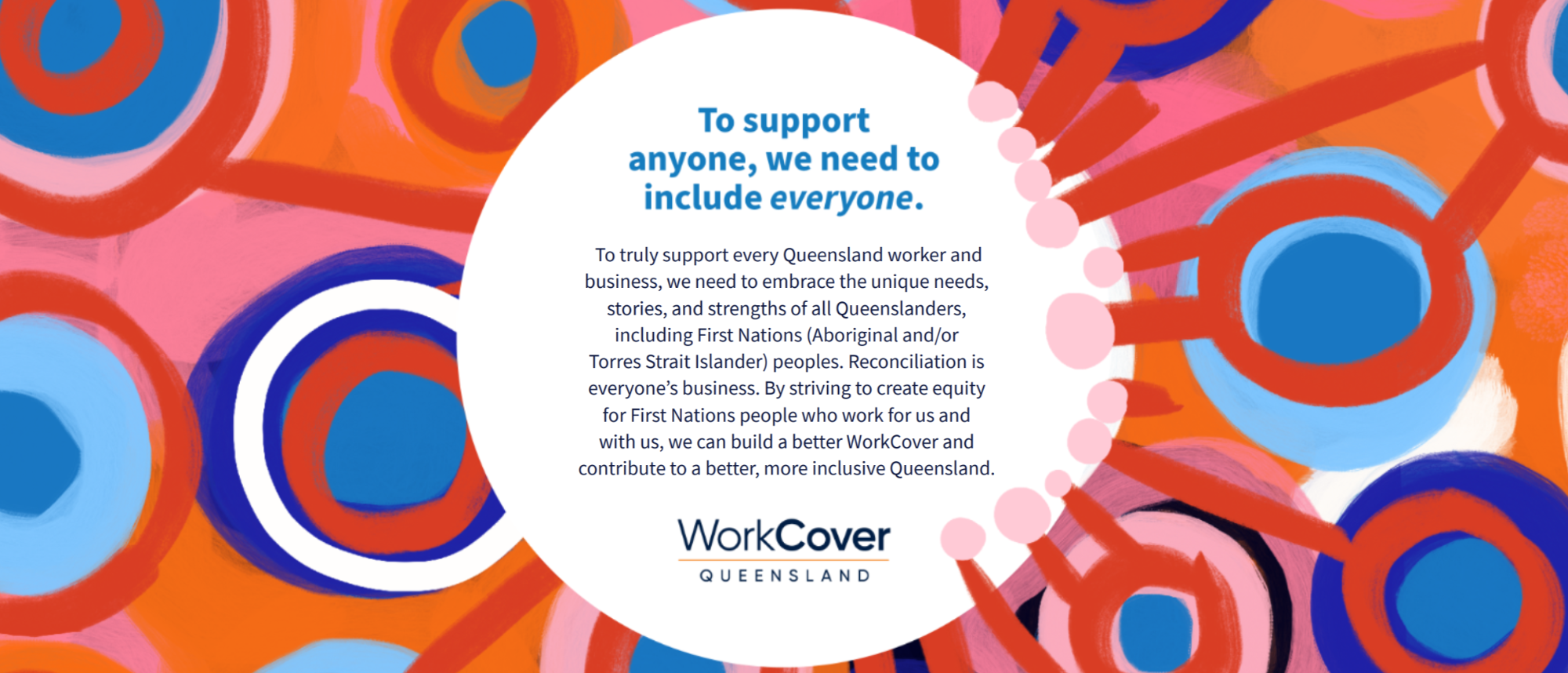 Graphic of First Nations artwork by Rachael Sarra with a large circle in the middle that reads: 'In order to support anyone, We need to include everyone. To truly support every Queensland worker and business, we need to embrace the unique needs, stories and strengths of all Queenslanders, including First Nations (Aboriginal and/or Torres Strait Islander) peoples. Reconciliation is everyone’s business. By striving to create equity for First Nations people who work for us and with us, we can build a better WorkCover and contribute to a better more inclusive Queensland.