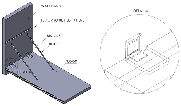 Figure 1 – method used to attach pre-cast wall panel to floor