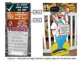 Figure 2: Examples of height restriction display signs for an amusement rides