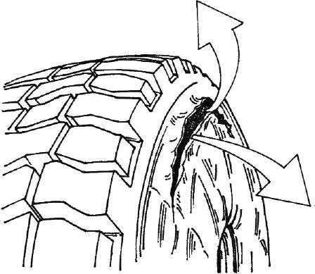 example of a failure in the side wall of a tyre commonly known as a zipper failure