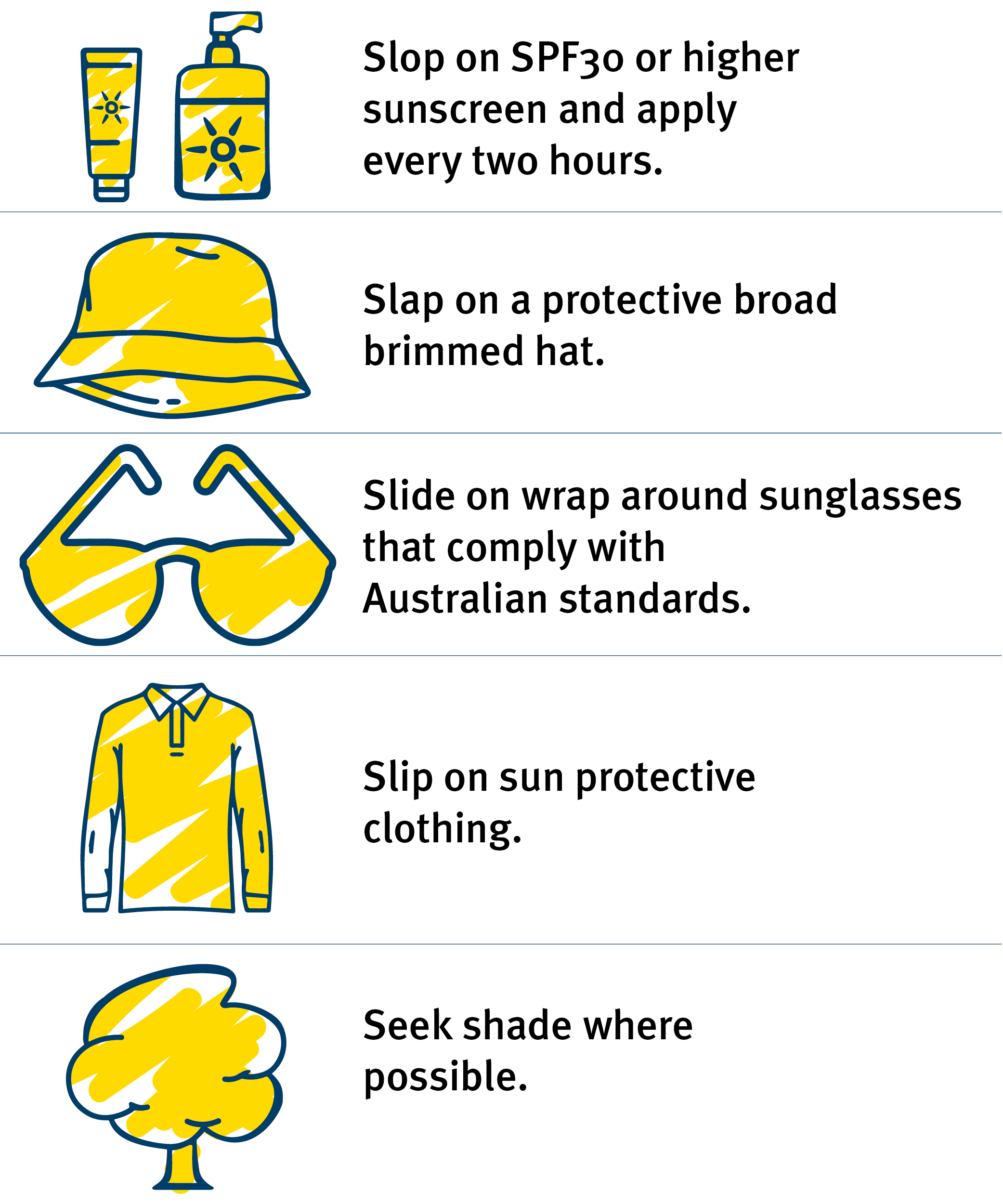 Be SunSmart every day