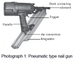 Nail gun