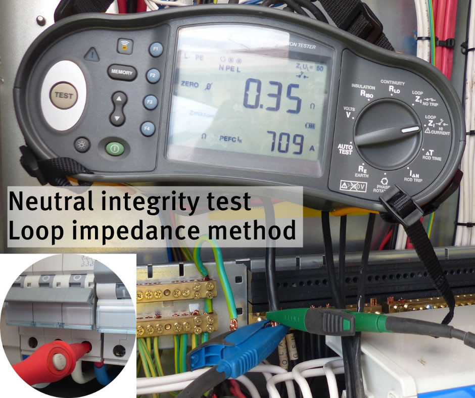 Neutral integrity test loop impedance method